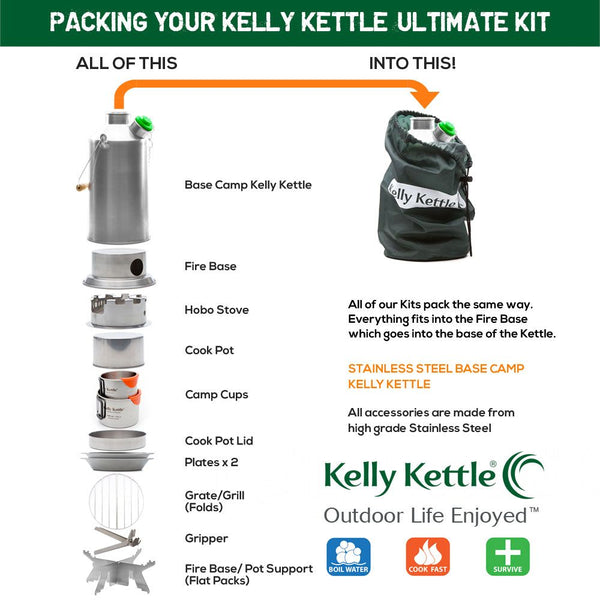 Base Camp' Kettle - SST Camping Kettle & Stove, Camp Equipment, Camp  Cookware, Survival kit