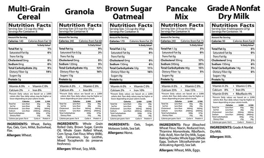 BReakfast Nutrition Info