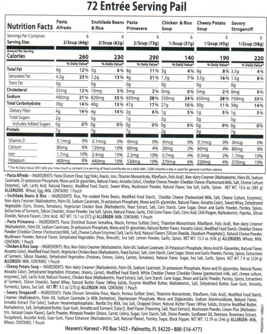 Entree Nutrition 2