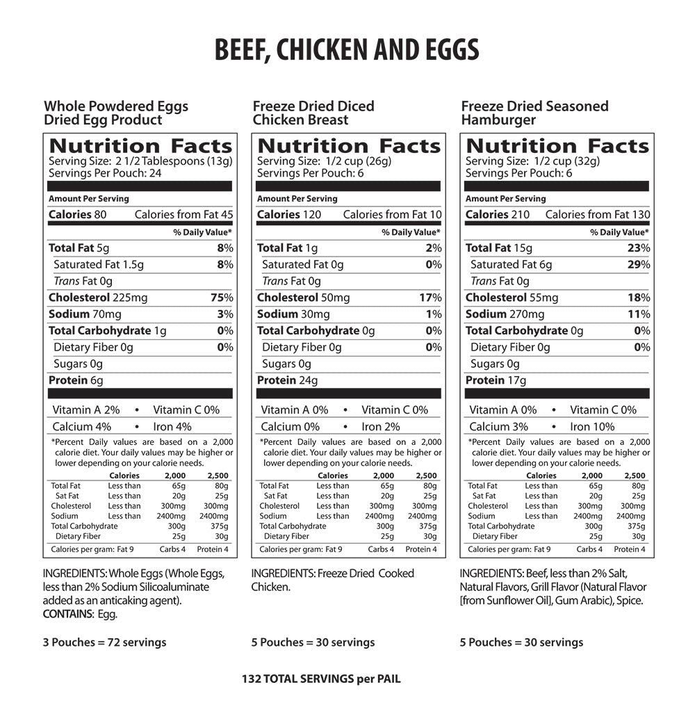 Combo Kit - Breakfast, Entree + Protein - 3 Months - 308 Servings - Emergency Survival Food Kit